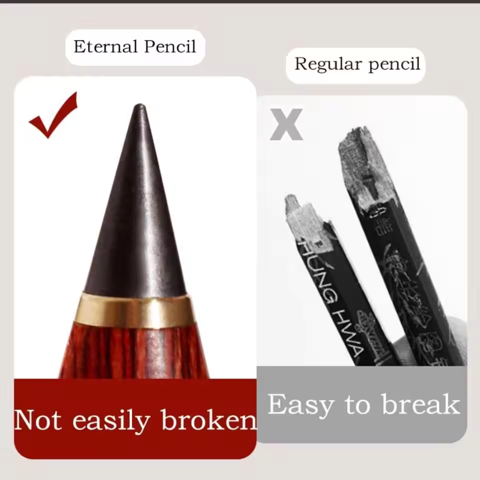 Redwood Writing Pencil Hb Repl - Stationery Office review and price